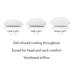 Zoned Gel Dough Pillow