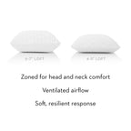Zoned Talalay Latex Pillow