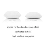 Zoned Talalay Latex Pillow
